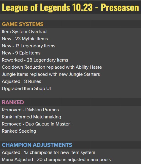 迪拜电竞游戏节盛大开幕引发全球关注