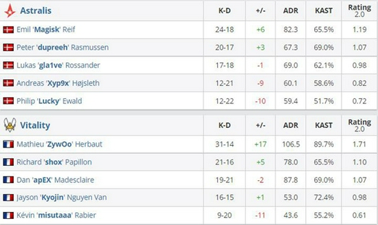 达摩攻略解析 王者荣耀冷门英雄出装与玩法技巧