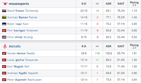 PC外挂使用激增238.2% 射击类游戏成主要受害者